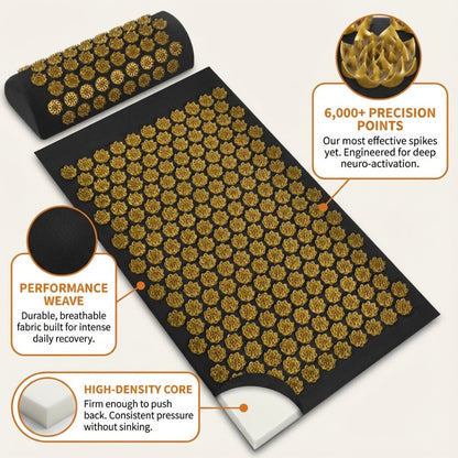 Premium Reset Acupressure Mat