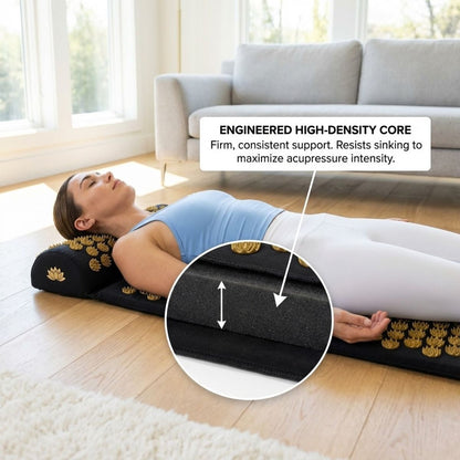 Premium Reset Acupressure Mat